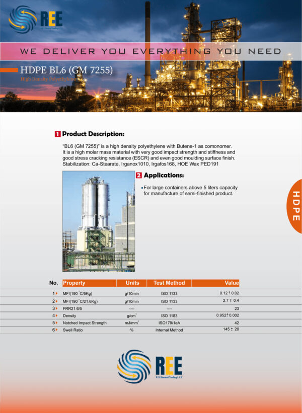 HDPE BL6 (GM 7255) - Image 2